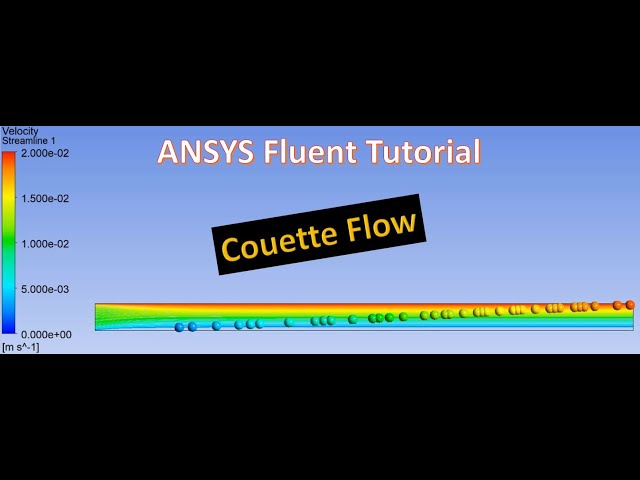 ANSYS CFD Tutorial: Couette Flow in Fluent