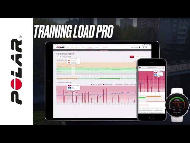 Polar | How To Use Training Load Pro™