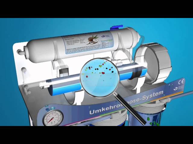 Das Prinzip der Umkehrosmose - Darstellung am Ultimate PLUS Umkehrosmose Wasserfilter