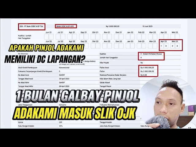 GALBAY PINJOL ADAKAMI MASUK SLIK OJK || APAKAH PINJOL ADAKAMI ADA DC LAPANGAN