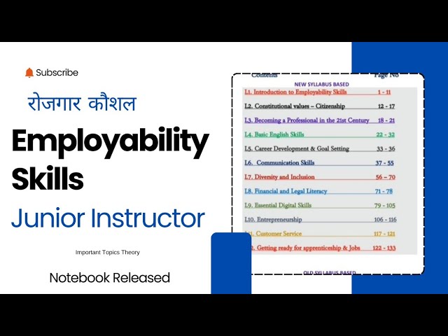 रोजगार कौशल || Employability Skills || Lesson 1 MCQ छिपेहुए प्रश्न || Notebook Released Instructor