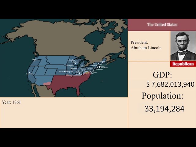 History of the United States of America - Every Year | 1775 2023