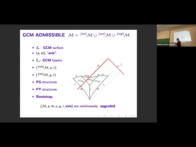 Columbia Lectures on the Stability of Kerr (Lecture 4) Part I