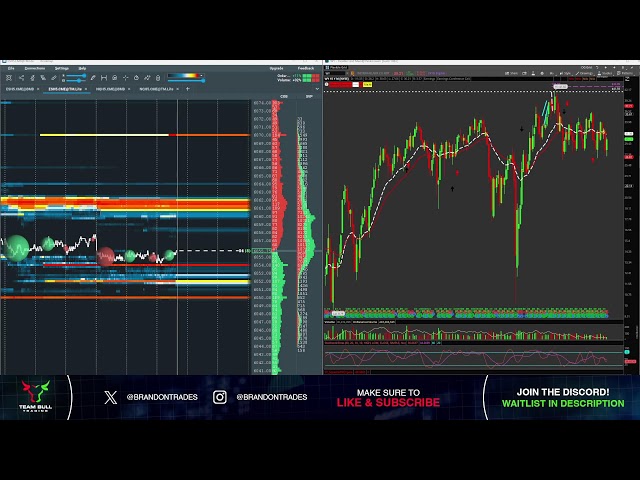 Day Trading LIVE