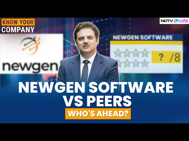 NewGen Software Stocks Analysis: Expansion Plans, Stock Performance & More | Know Your Company