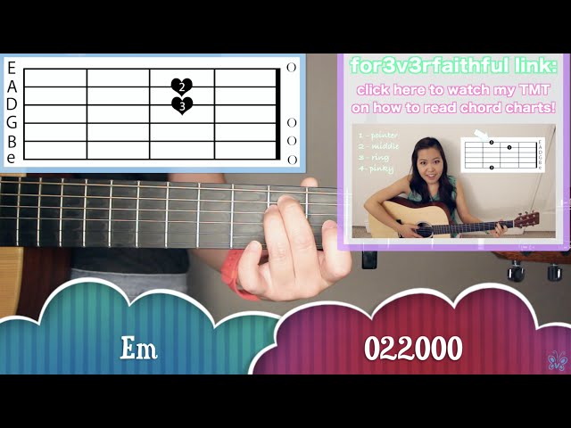 7 Years Guitar Lesson Tutorial EASY - Lukas Graham [Chords|Strumming|Full Cover]