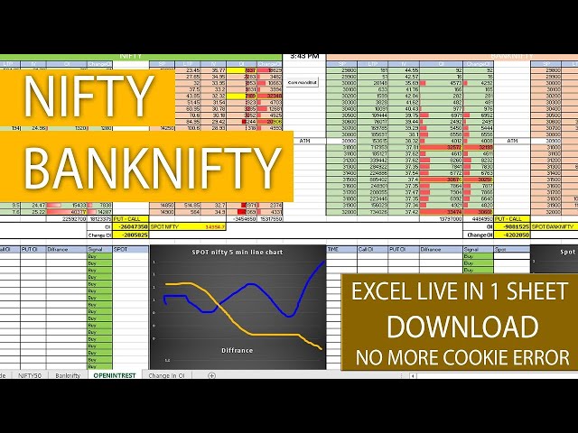 Option Chain NIFTY & BANKNIFTY live data in 1 excel Sheet Download for intraday