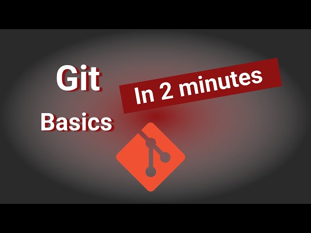 Git in 2 Minutes. The Basics You Should Know