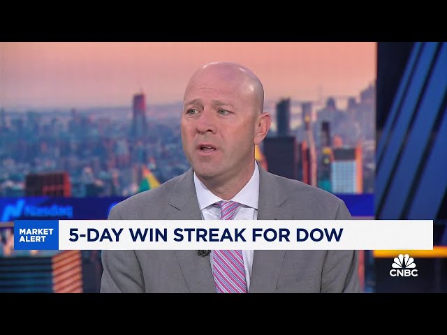 Market is at the beginning of a 10% correction, says Freedom Capital's Jay Woods