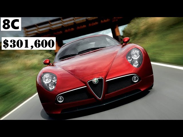 2020 The Alfa Romeo 8C Competizione | $301,600 EXOTIC SPORTS CAR