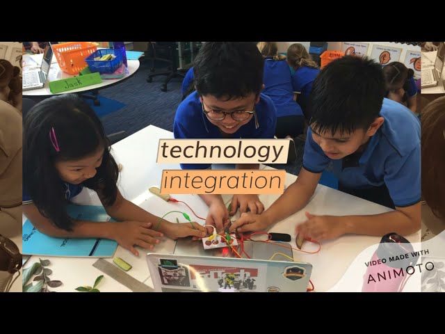 ISKL Innovation - Testing Animoto 2021