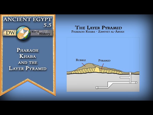 Pharaoh Khaba and the Layer Pyramid (c. 2640-2637 BC)