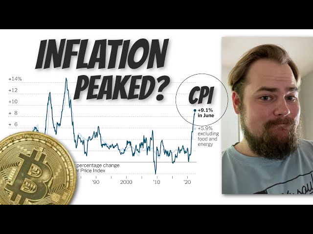 CPI COMES IN LOWER! Has Inflation Peaked? Can Risk Assets Continue To Move Up?