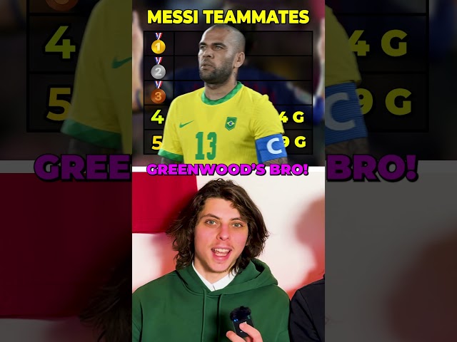 MESSI'S TOP 5 TEAMMATES!