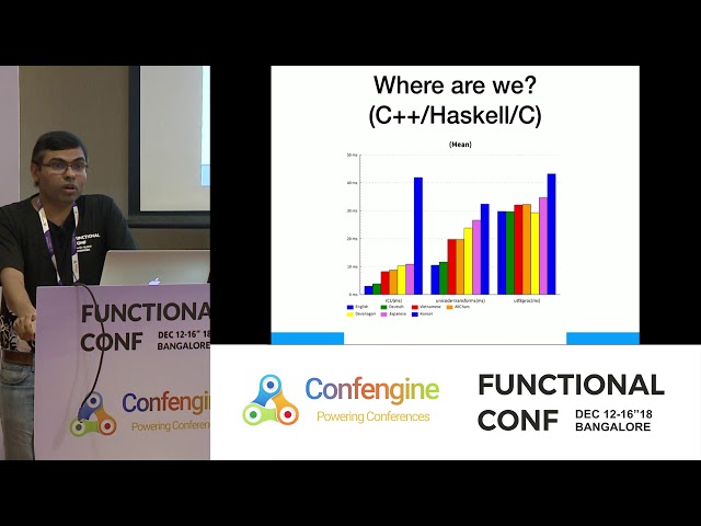 High Performance Haskell by Harendra Kumar at #FnConf18