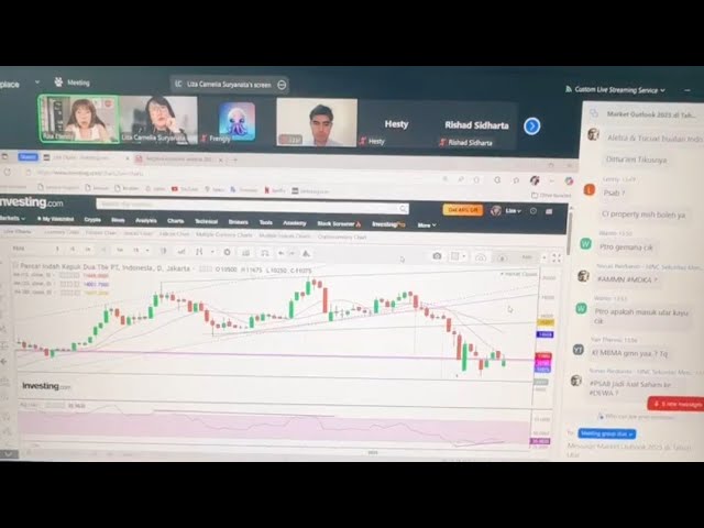 MARKET OUTLOOK 2025 || SAHAM INI MENARIK DI TAHUN ULAR KAYU 🐍