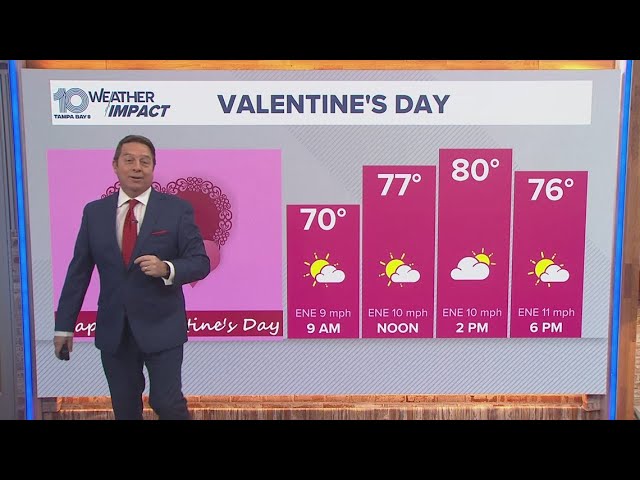 10 Weather: Friday morning forecast; Feb. 14, 2025