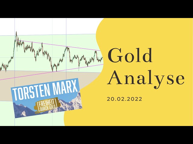 Gold Analyse - 20.02.2022 - verstecktes steigendes Dreieck im Tageschart?