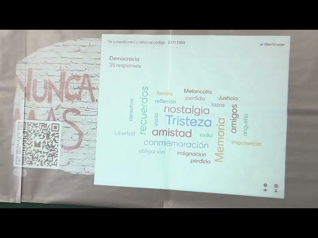 Semana de la Reflexión - Clase con nubes tag - EES6 Felicitas Guerrero