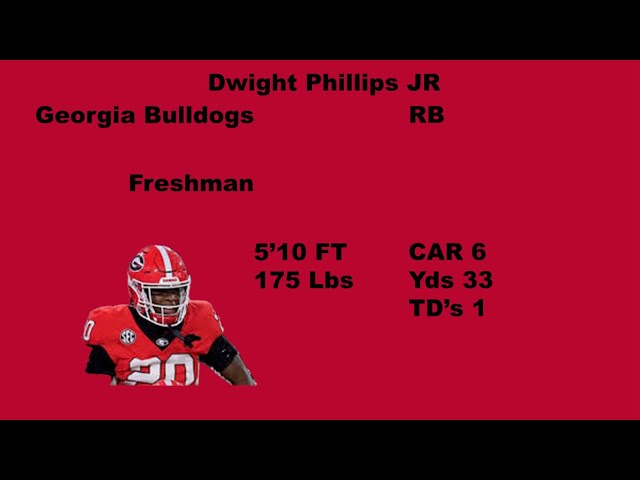 Dwight Phillips JR Georgia Bulldogs 2024 Highlights