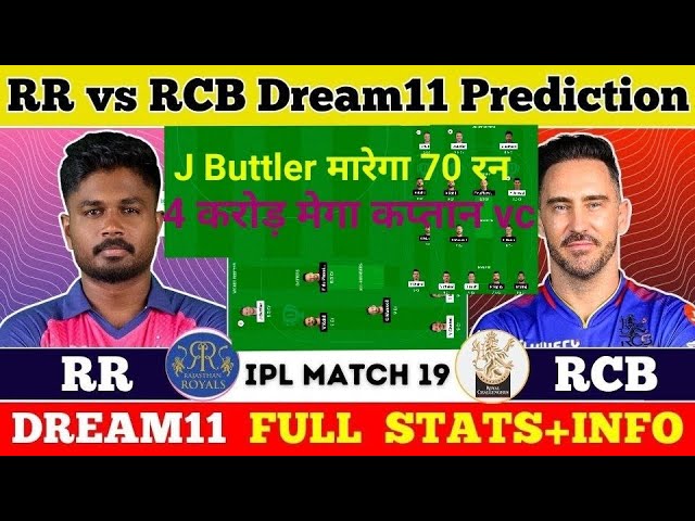 RR vs RCB dream11 prediction rr vs rcb dream11 team today ipl match dream11 prediction ipl 2024#ipl