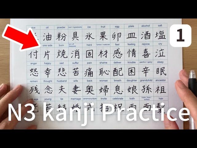 Kanji practice for N3 (JLPT)1 | Reading and writing 128 characters