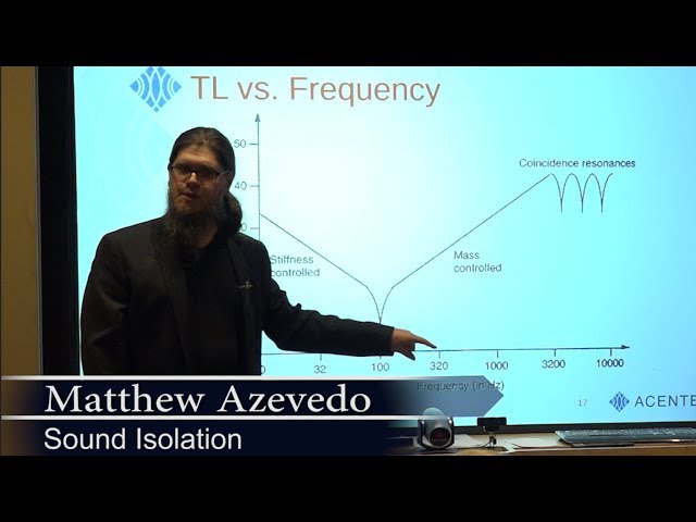 Acoustics: Sound Isolation - Matt Azevedo