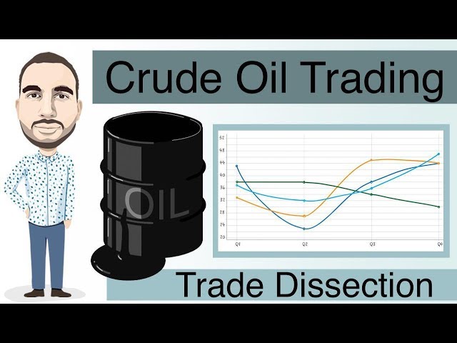 Oil prices | Commodity trading | Energy trading