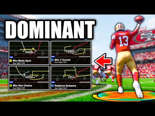 The NEW Best Offense in Madden 25! (Unstoppable Scheme)