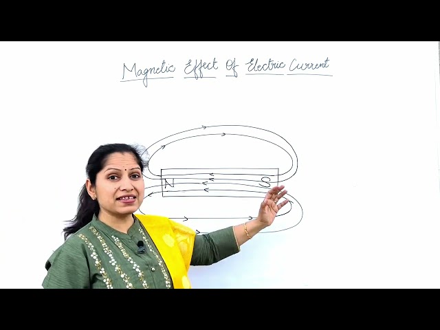 Magnetic effects of electric current - Complete chapter