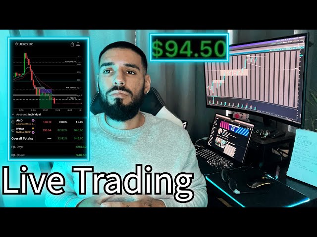 How my mind thinks during live trading the stock market / Stock Talk / Option trading Vlog