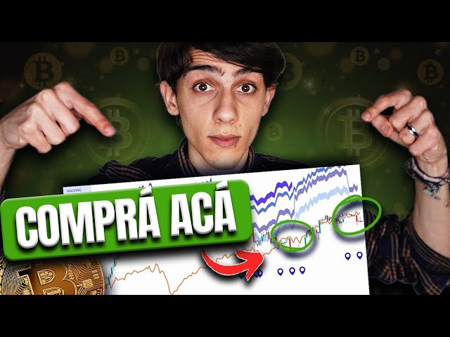 COMPRA BITCOIN YA! 😱 La OPORTUNIDAD del SIGLO 🔥 [Según este Indicador]