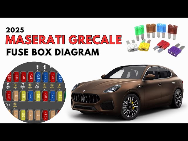 2025 Maserati Grecale Fuse Box Diagram & Location User Guide