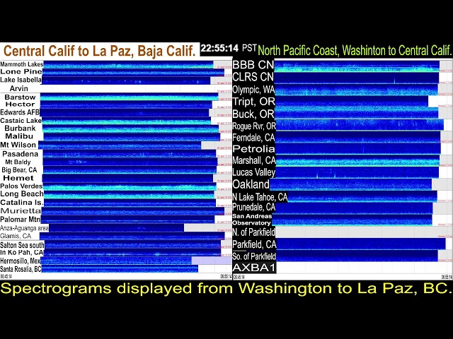 Live, Washington State to Baja California, West Coast Earthquake Monitor