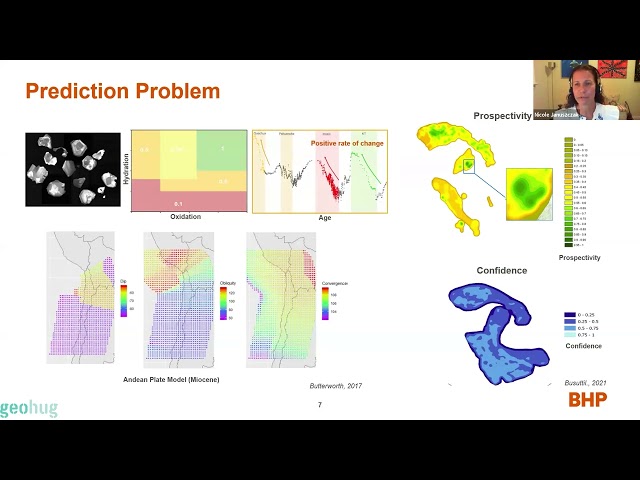 Nicole Januszczak - Predicting the Next Giant: Emerging AI Technology