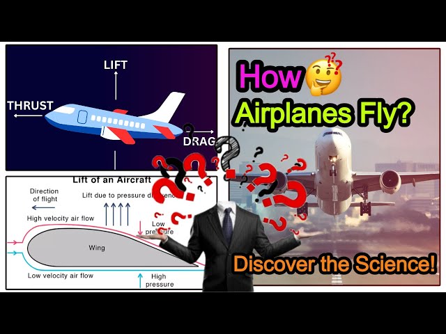 How Airplanes Fly: The Science Behind Defying Gravity! Flight Explained