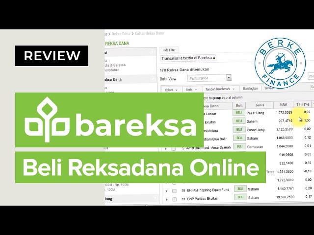 Review Reksadana Bareksa