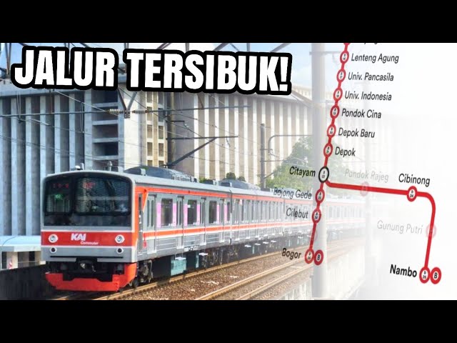 Jalur kereta api Tersibuk di Indonesia | Sejarah jalur KRL Jakarta Bogor