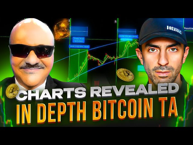 Has Bitcoin Bottomed? TA Deep Dive w/ Mark Wood