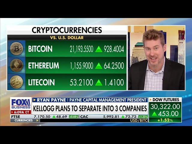 Bitcoin is a disaster: Ryan Payne on Mornings with Maria