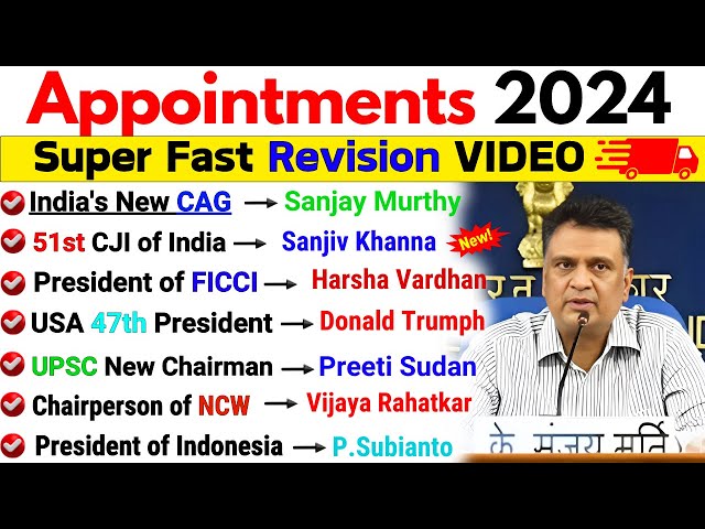 Appointment 2024 Current Affairs | Who Is Who Current Affairs 2024 | Important Appointments 2024 mcq