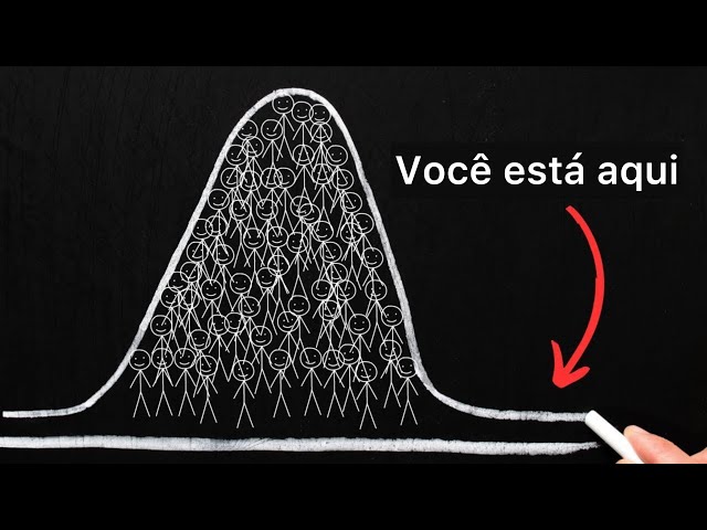 Como Ficar à Frente de 99% das Pessoas (Começando Hoje)