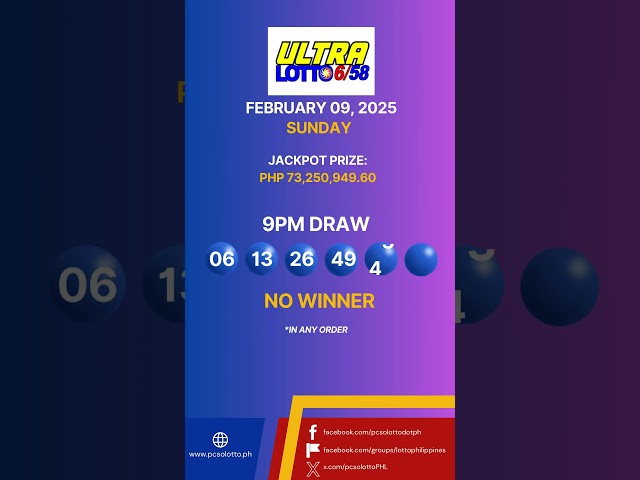 PCSO Lotto Result February 09, 2025 #lottoresulttoday #lottoresult #pcsolottoresults #swertres