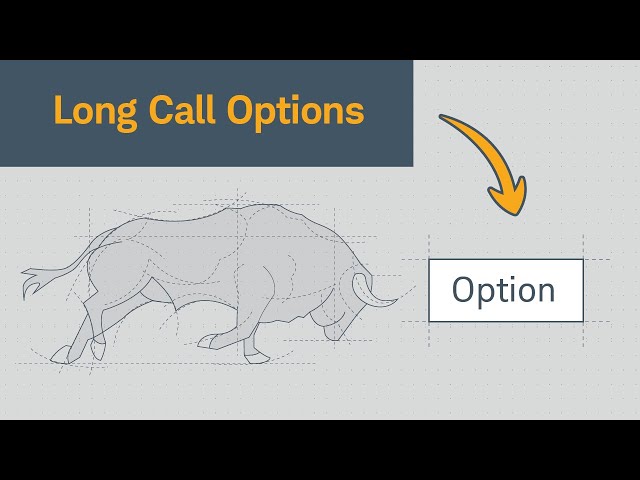 A Smarter Long Call Options Strategy | How to Buy Calls on thinkorswim®