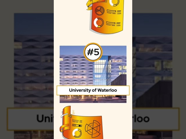 Top 10 universities in Canada according to the QS World University Rankings 2025!