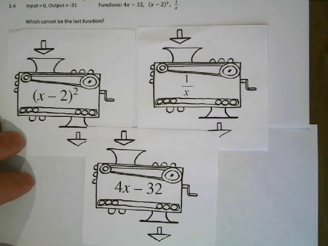 CPM Integrated I Lesson 1.1.1: Function Machines