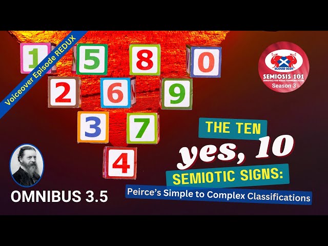 Omnibus 3.5 (REDUX): THE TEN, YES TEN, SEMIOTIC SIGNS: Peirce’s Simple to Complex Classifications