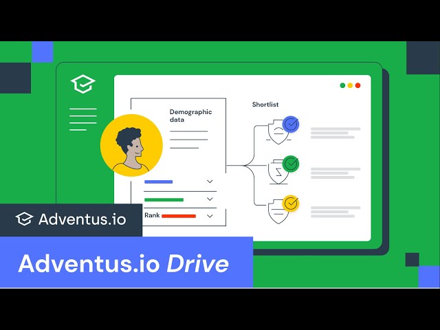 Adventus Drive - Recruit with certainty