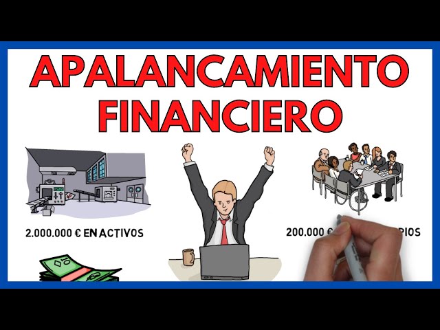 What is FINANCIAL LEVERAGING? ➕ PRACTICAL EXAMPLE ✅ | Business Economics 127#.