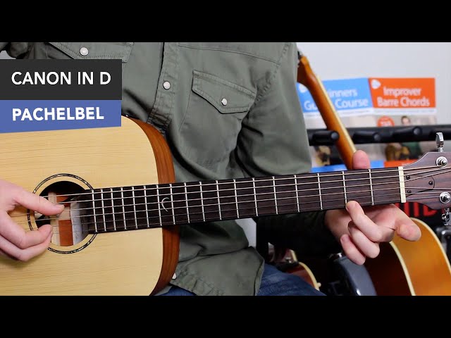 How to play CANON IN D // Very Easy Guitar Tutorial